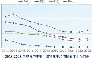 美洲杯揭幕战：阿根廷战中北美国联附加赛胜者，6月20日打响！